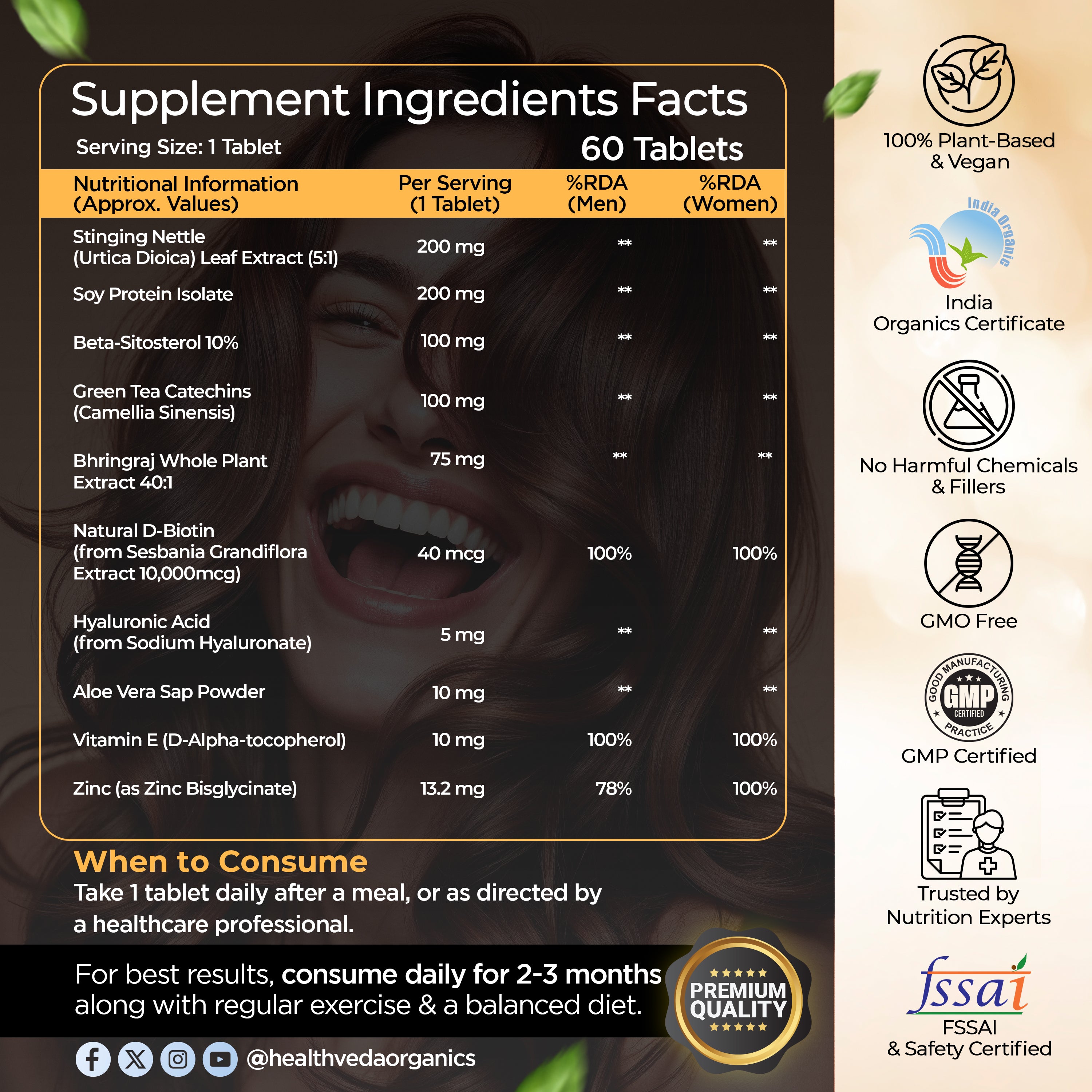 Health Veda Organics Advance Biotin 30mcg Supplement for Strong Hair & Glowing Skin, 60 Veg Tablets