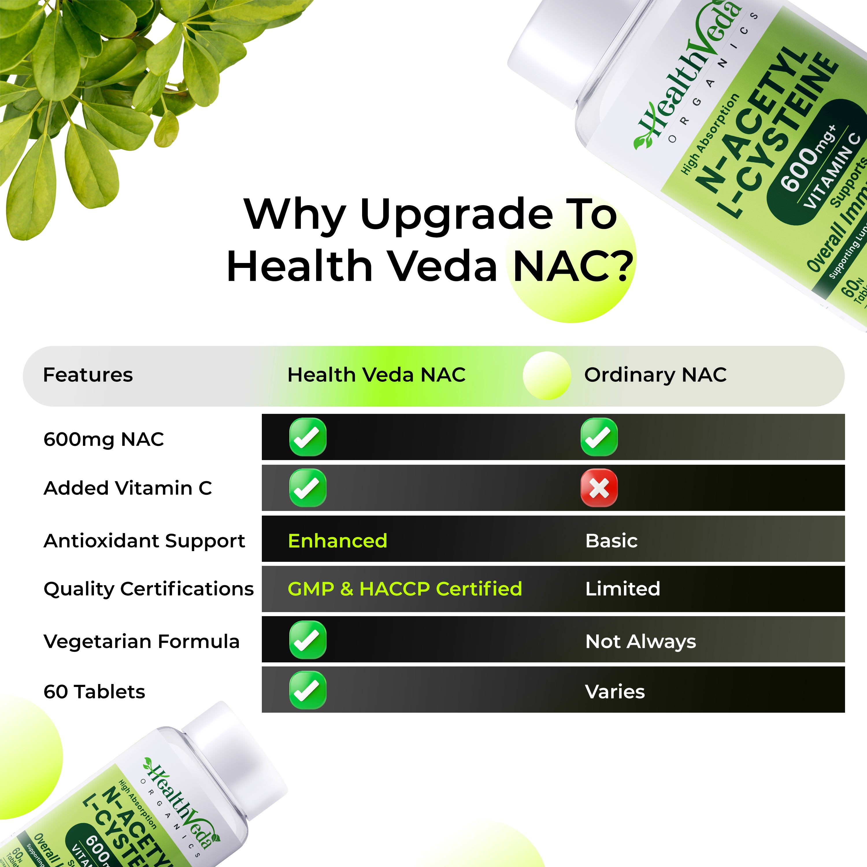 Health Veda Organics N - Acetyl L - Cysteine 600mg | 60 Veg Tablets | Lungs & Respiratory Support| Immune Health |For both Men & Women