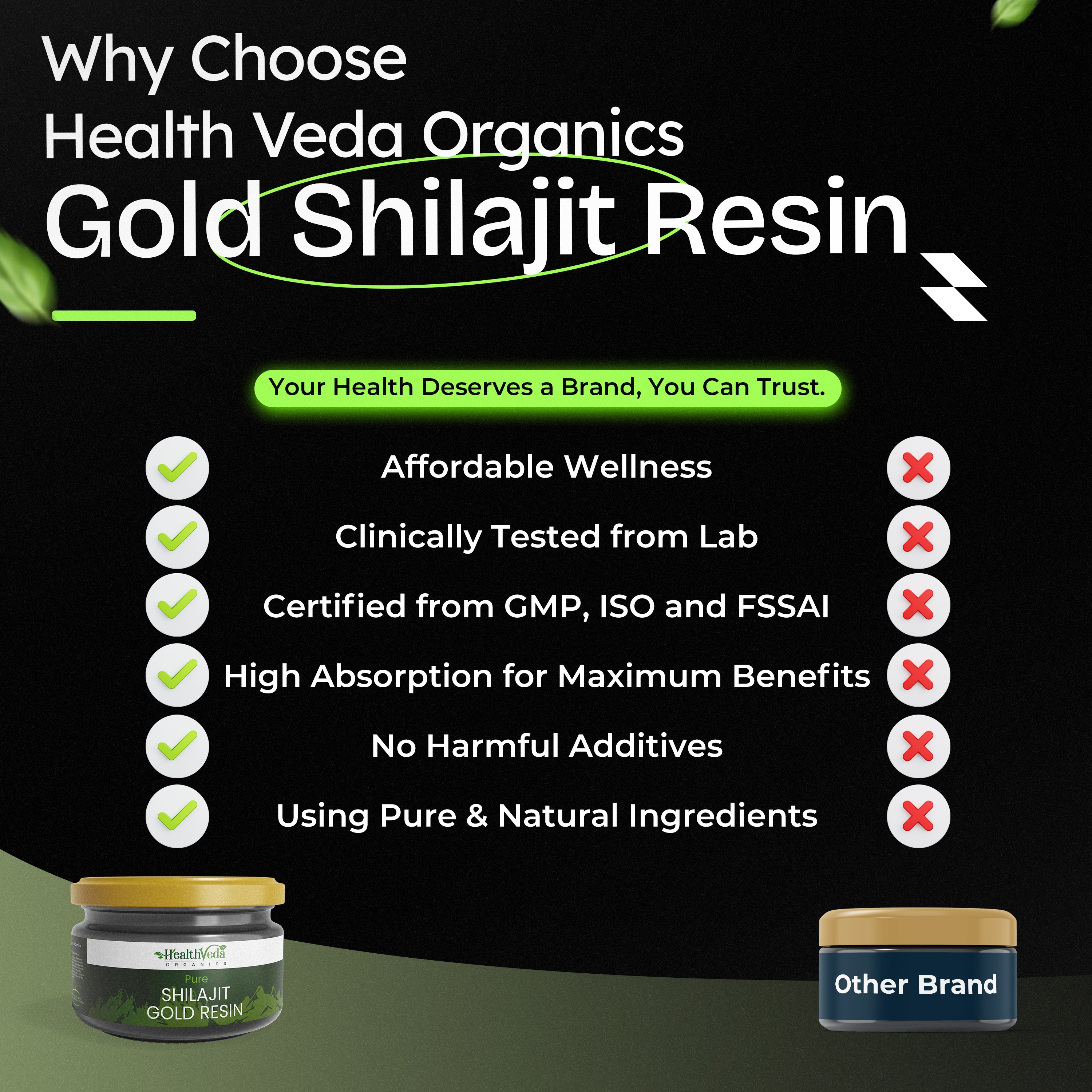 Health Veda Organics Himalayan Pure Shilajit Gold Resin (20 gm) | Lab Tested, Contains 24K Gold | Helps to Boost Immunity, Stamina & Overall Health
