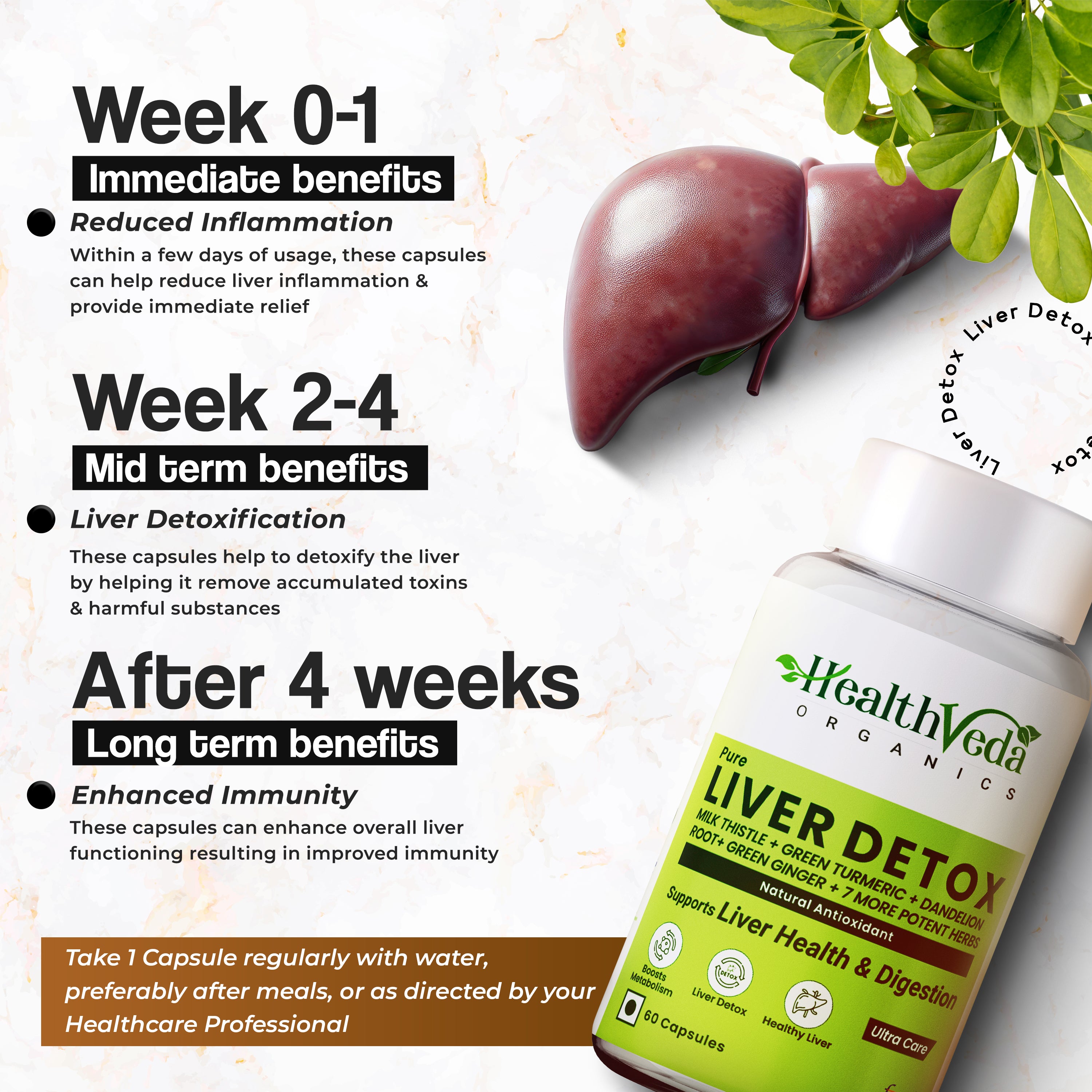 Health Veda Organics Liver Detox with Milk Thistle, Green Turmeric & Ginger Powder | Helps in Cleansing Liver, Natural Fatty Liver Support | 60 Veg Capsules