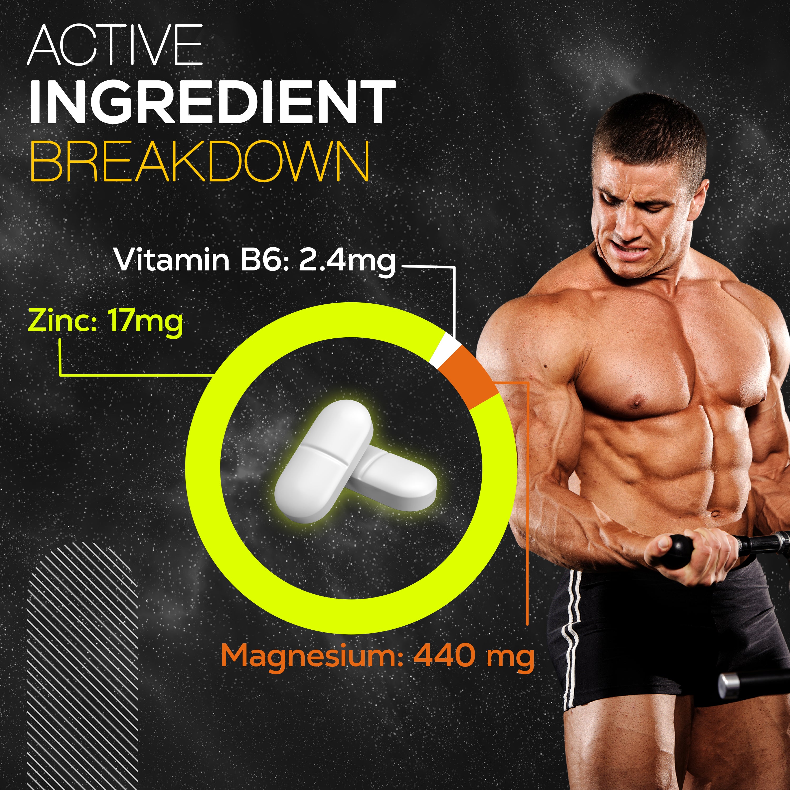 Health Veda Organics ZMA (Zinc, Magnesium Aspartate & Vitamin B6) for Men | Nighttime Muscle Recovery Supplements for Muscle Strength | 60 Veg Tablets