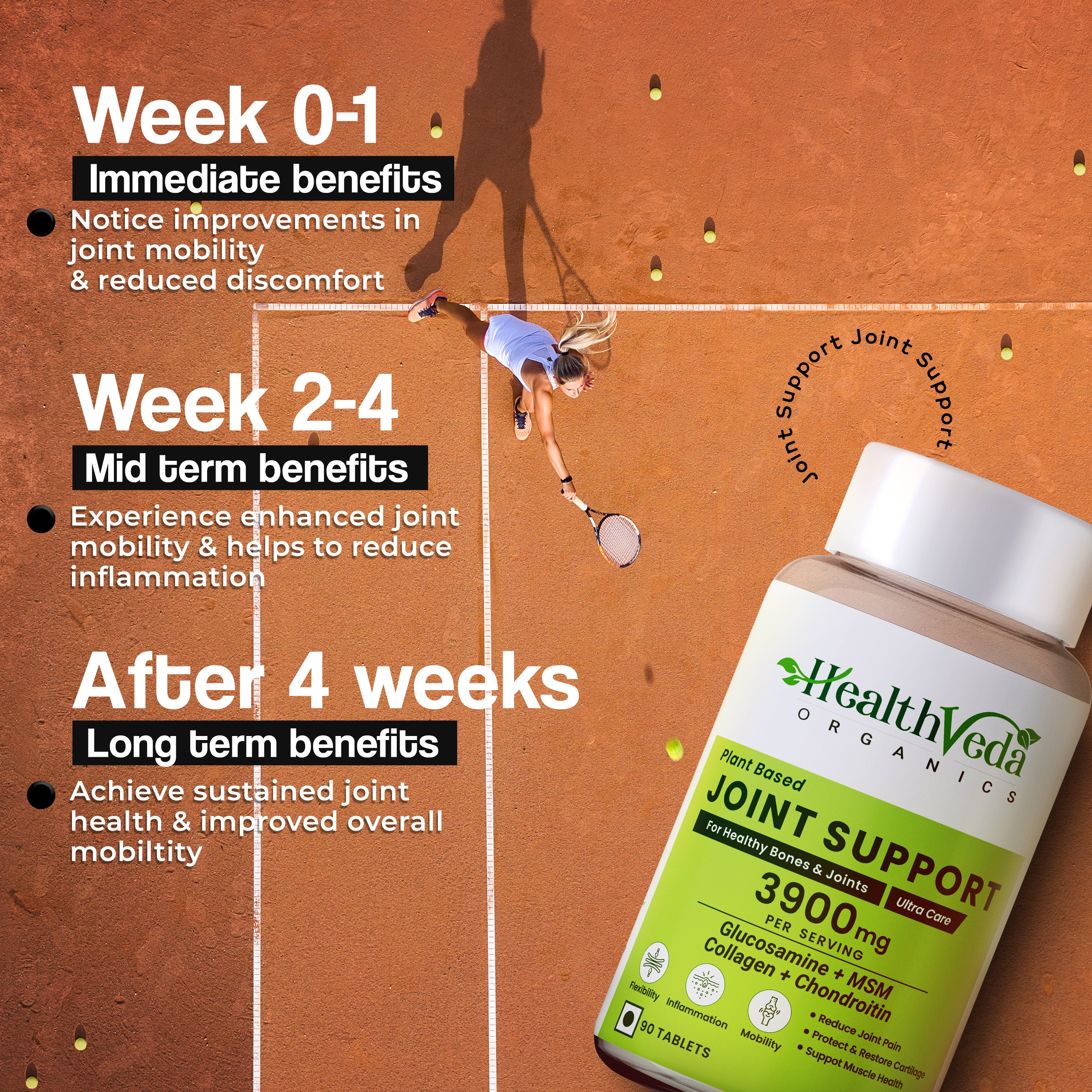 Health Veda Organics Joint Support Tablets with Glucosamine (3900 mg) | Enriched with Collagen, & MSM | Supports Joint Cartilage, Mobility & Muscle Health | 90 Tablets