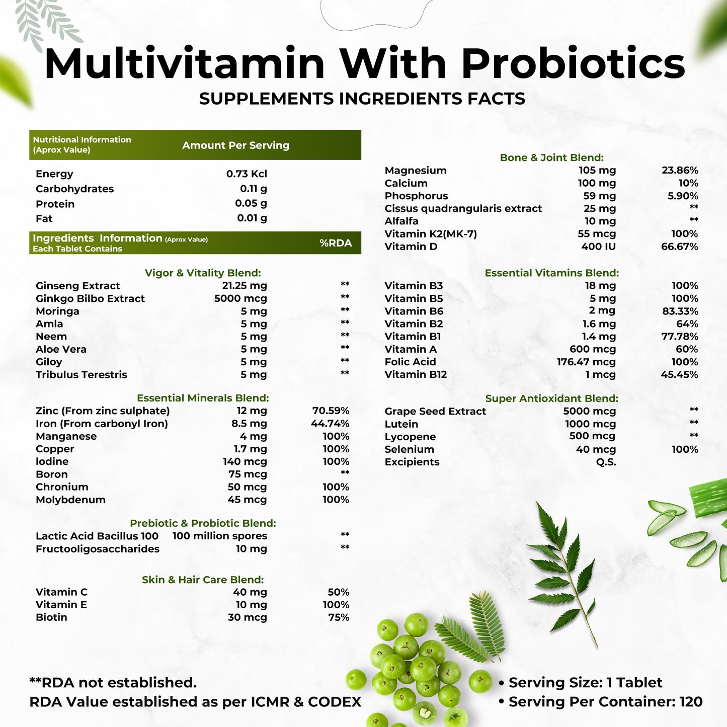 Multivitamin with Probiotics - 45 Ingredients for Men & Women with Vitamin C, D, E, B3, B12, Zinc, Giloy & Biotin (120 Tablets)