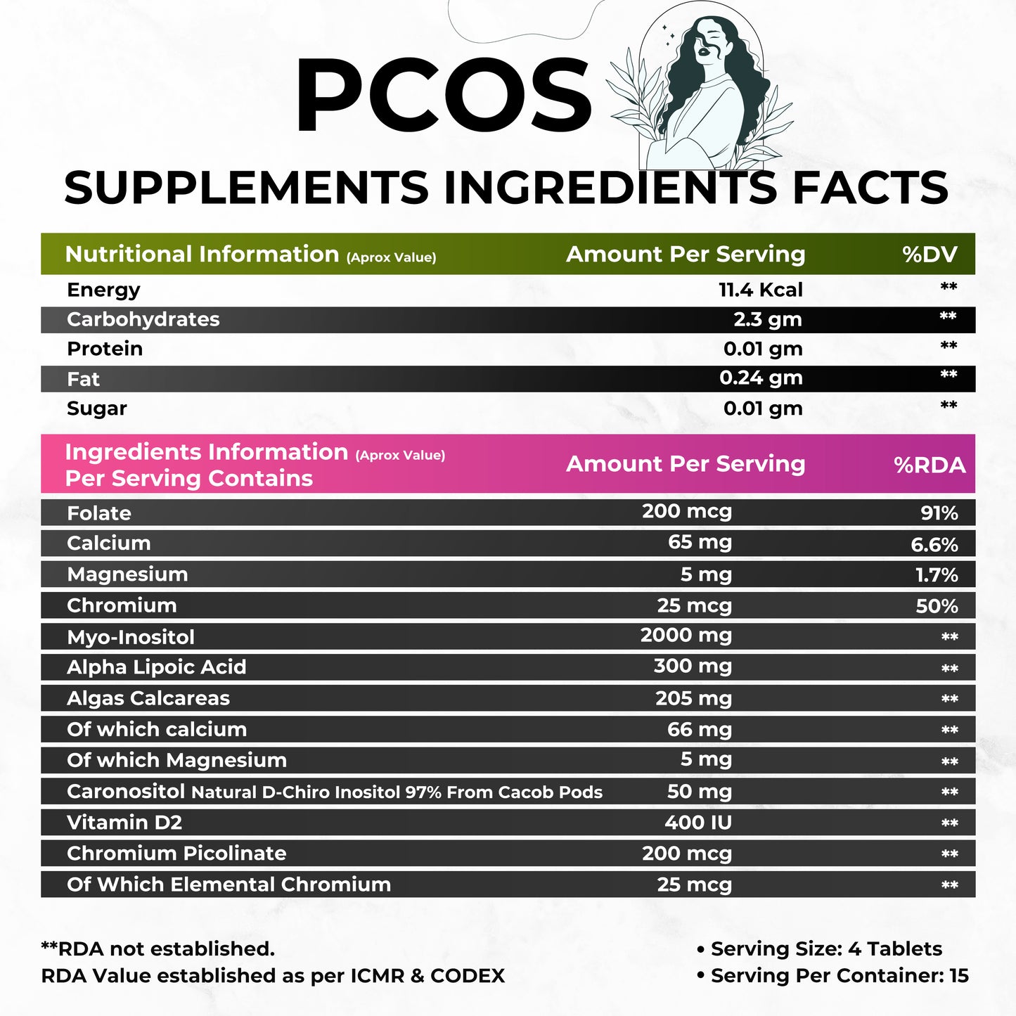 Health Veda Organics PCOS Supplement 1100 mg | Regularize Menstrual Cycle, Balance Hormonal Levels, Reduces Acne | 60 Veg Tablets for Women