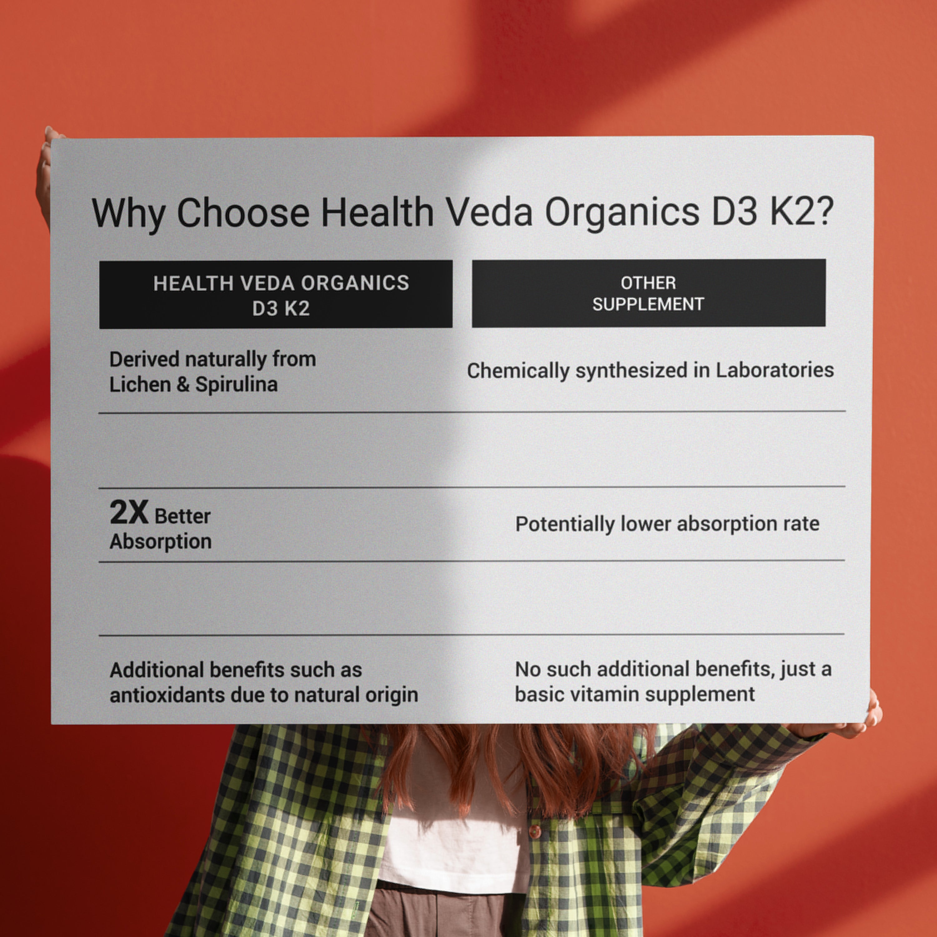 Vitamin D3+K2 as MK7 Supplement | Support Healthy BonesBOOSTS Immune System & Joint Care | 60 Veg Tablets for both Men & Women