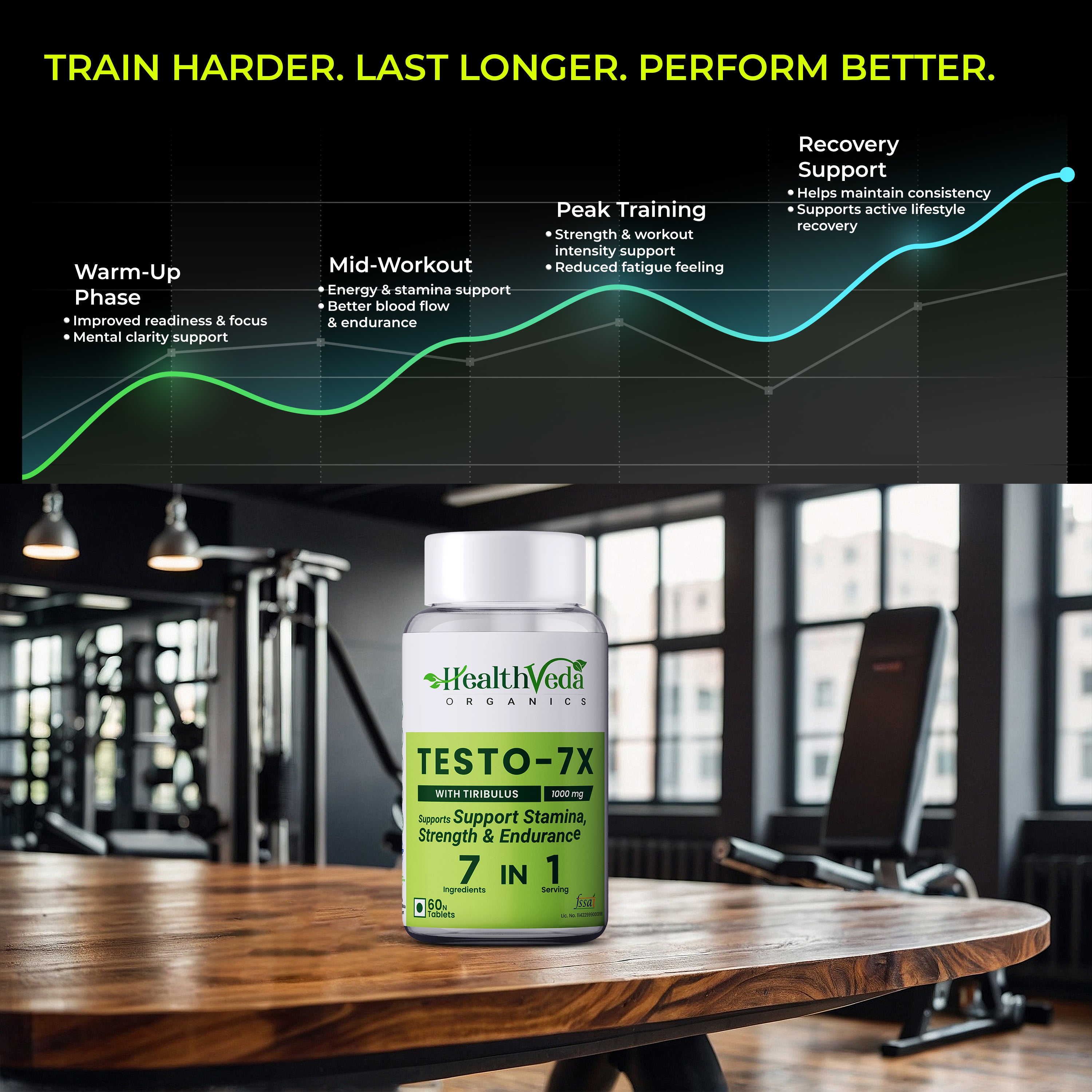 Health Veda Organics Plant Based Testo+ | With Tribulus, Ashwagandha & Kaunch Beej | Wellness & Vitality Support | 60 Veg Tablets for Men