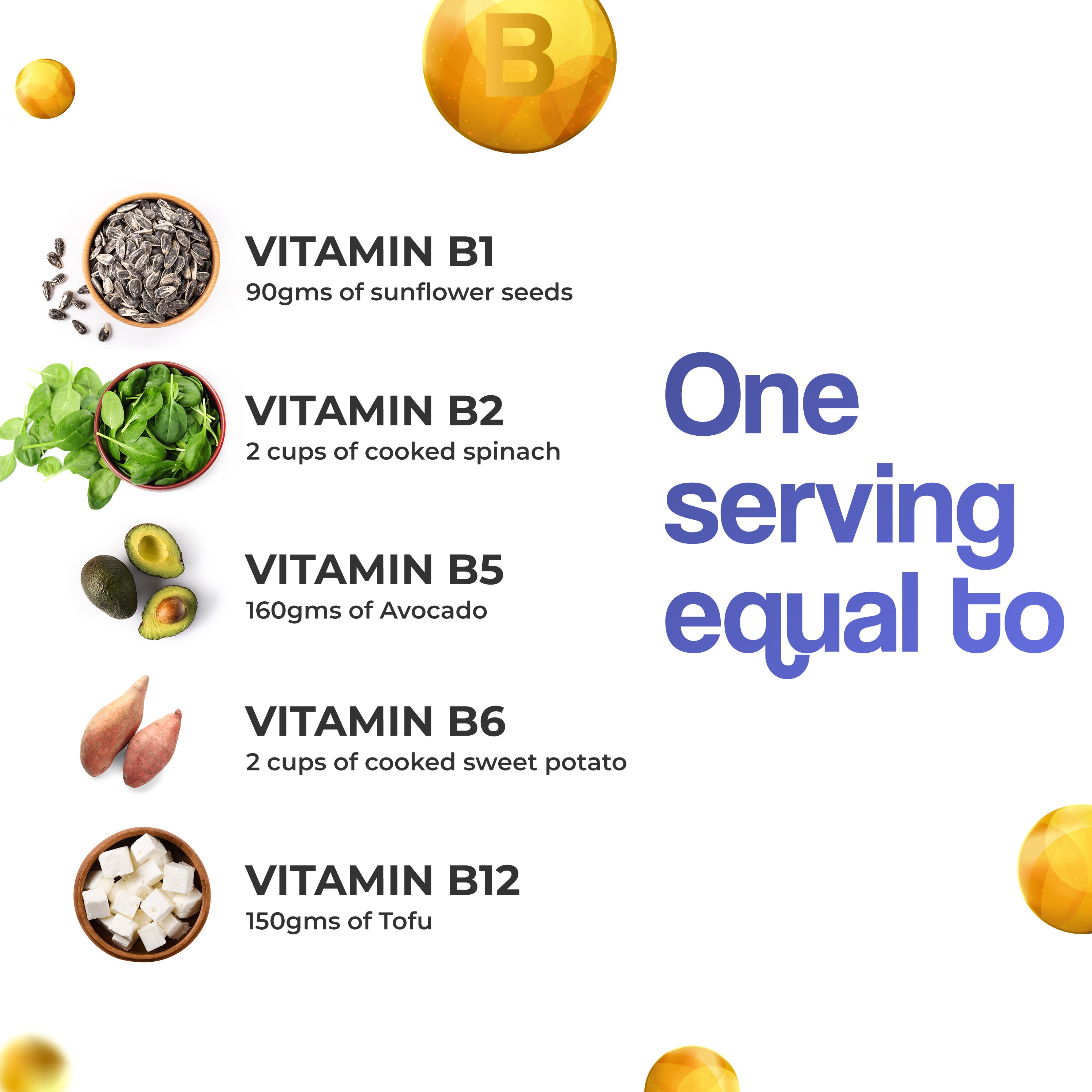 Health Veda Organics Plant Based Vitamin B12 Supplement | 60 Veg Capsules | B1, B2, B3, B5, B6, B7, B9, Moringa | Boost Energy Level | Good For Digestion And Nerve Health | Glowing Skin For Men & Women