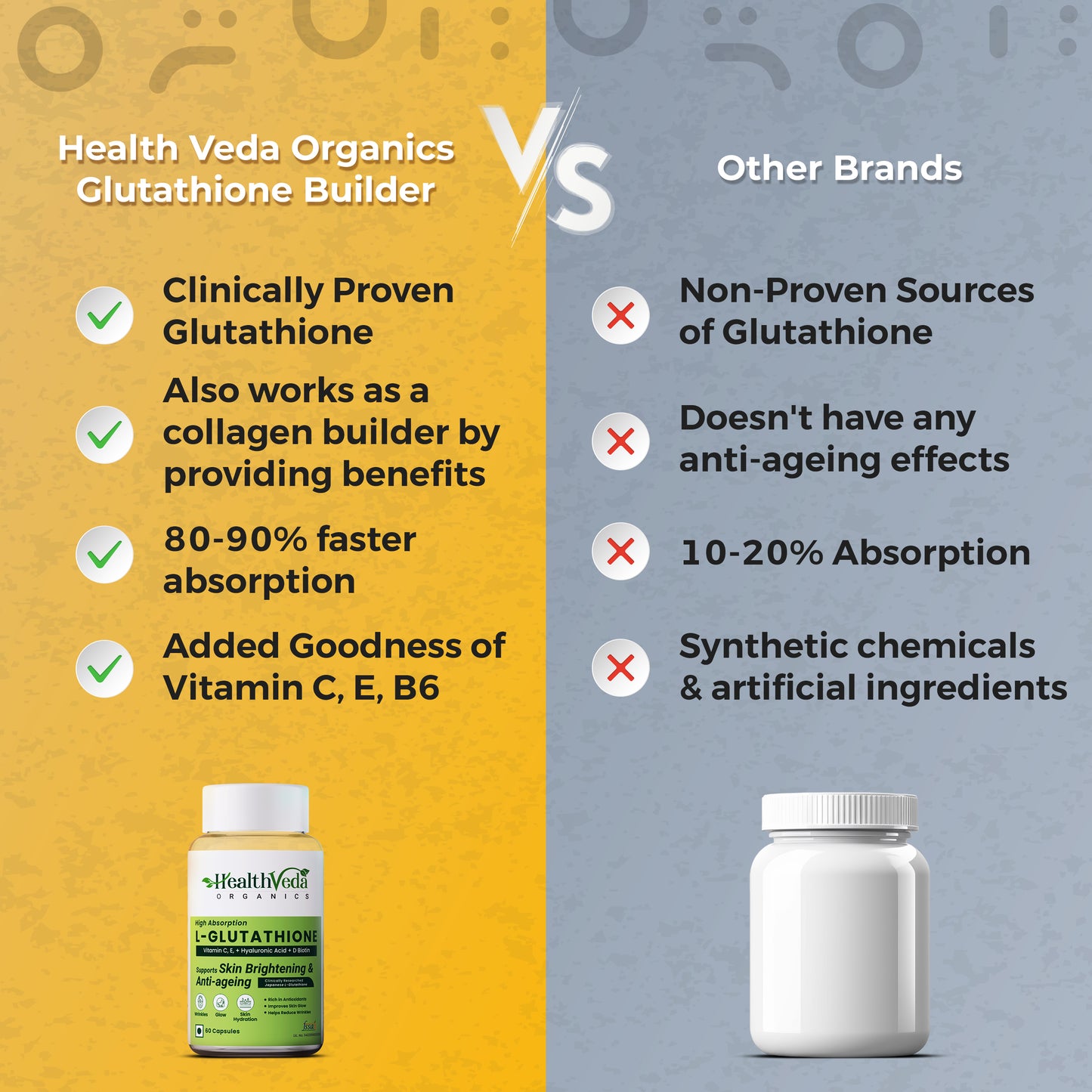 Health Veda Organics L-Glutathione 1000mg Capsules with Grape Seed Extract, Vitamin C, Vitamin E, Alpha Lipoic Acid, Hyaluronic Acid, and Biotin for Skin Glow & Antioxidant Support - 60 Veg Capsules