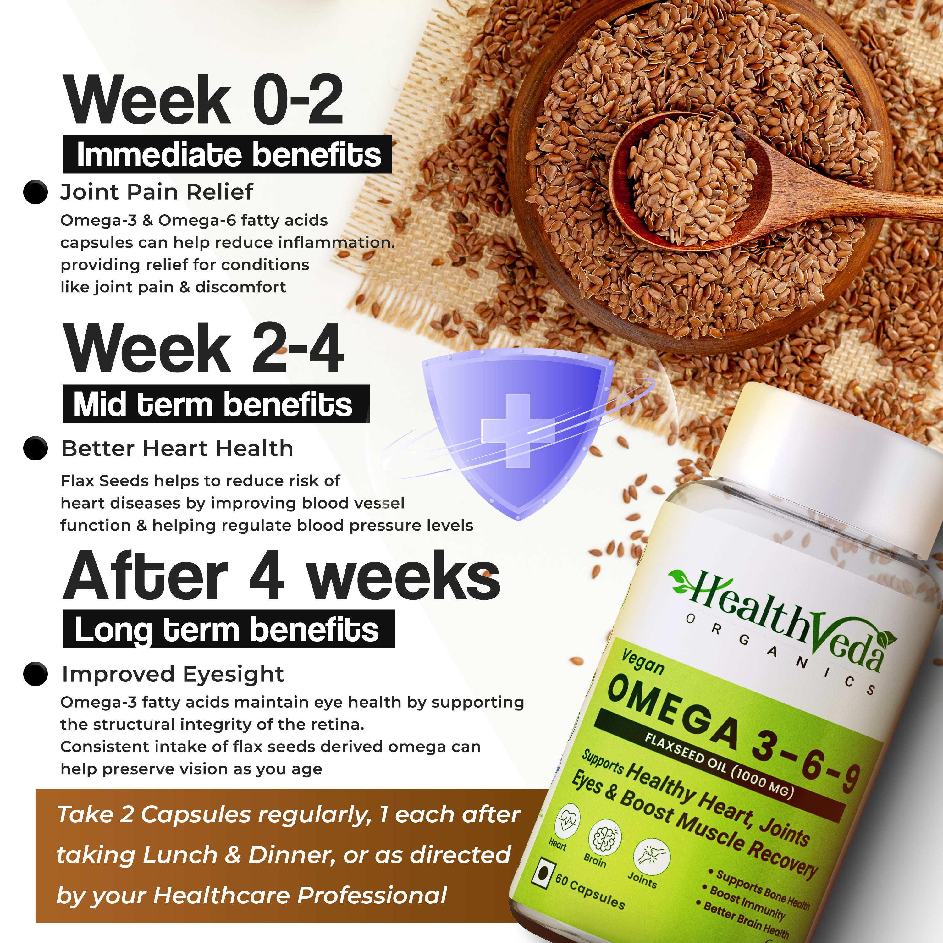 HealthVeda Organics Vegan Omega 3-6-9 Flaxseed Oil(1000mg) for Healthy Bones, Hair&Skin|60 Veg Soft Gel Capsules for Both Women & Men