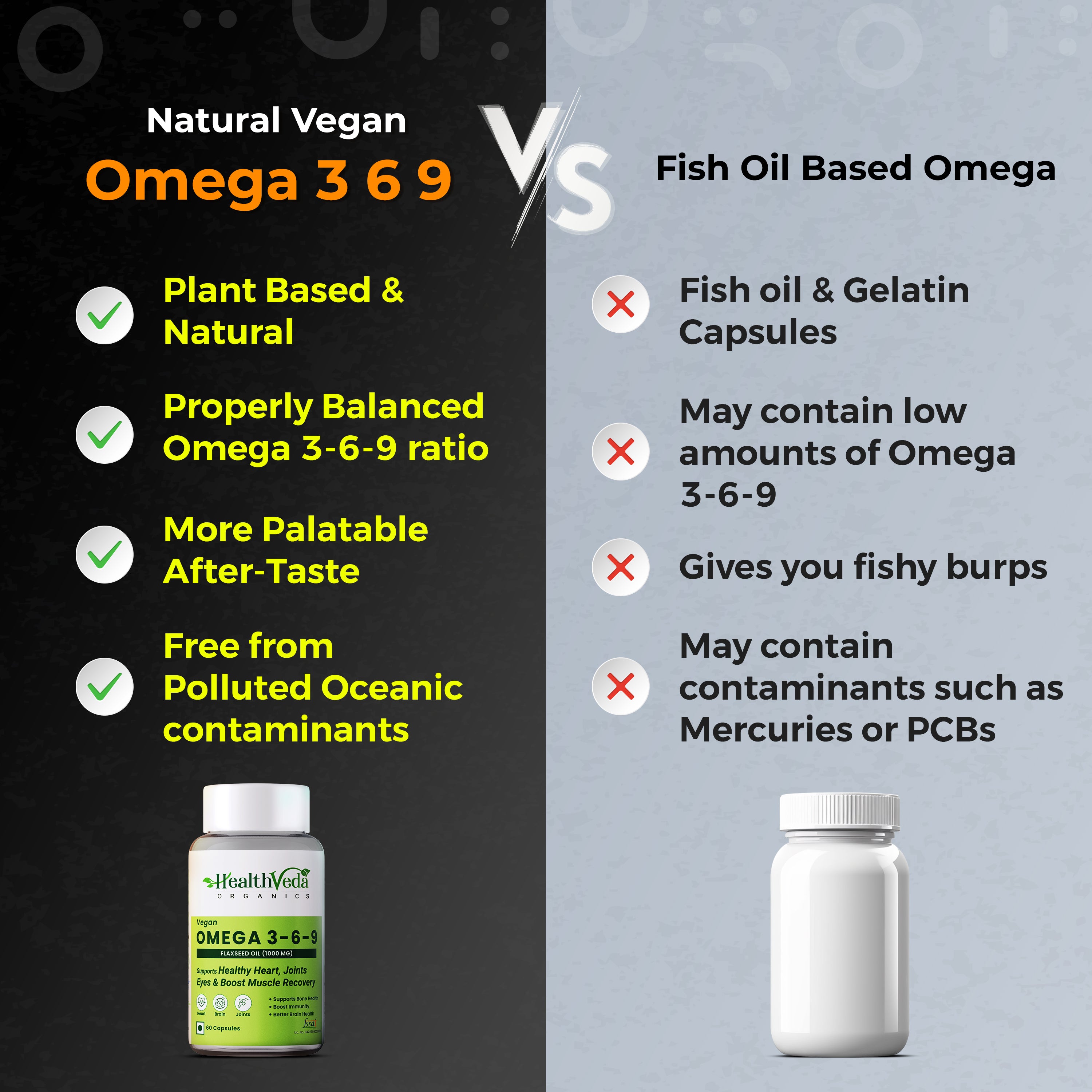 HealthVeda Organics Vegan Omega 3-6-9 Flaxseed Oil(1000mg) for Healthy Bones, Hair&Skin|60 Veg Soft Gel Capsules for Both Women & Men