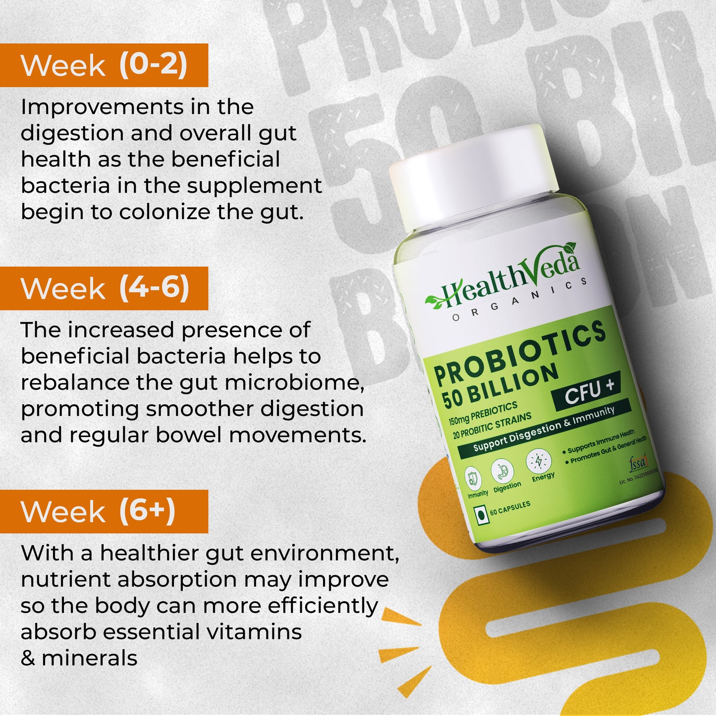 Health Veda Organics Probiotics 50 Billion CFU Multi-Strains | 60 Veg Capsules | 10X Better Digestion, Immunity Support | Improves Gut Health | For Both Men & Women