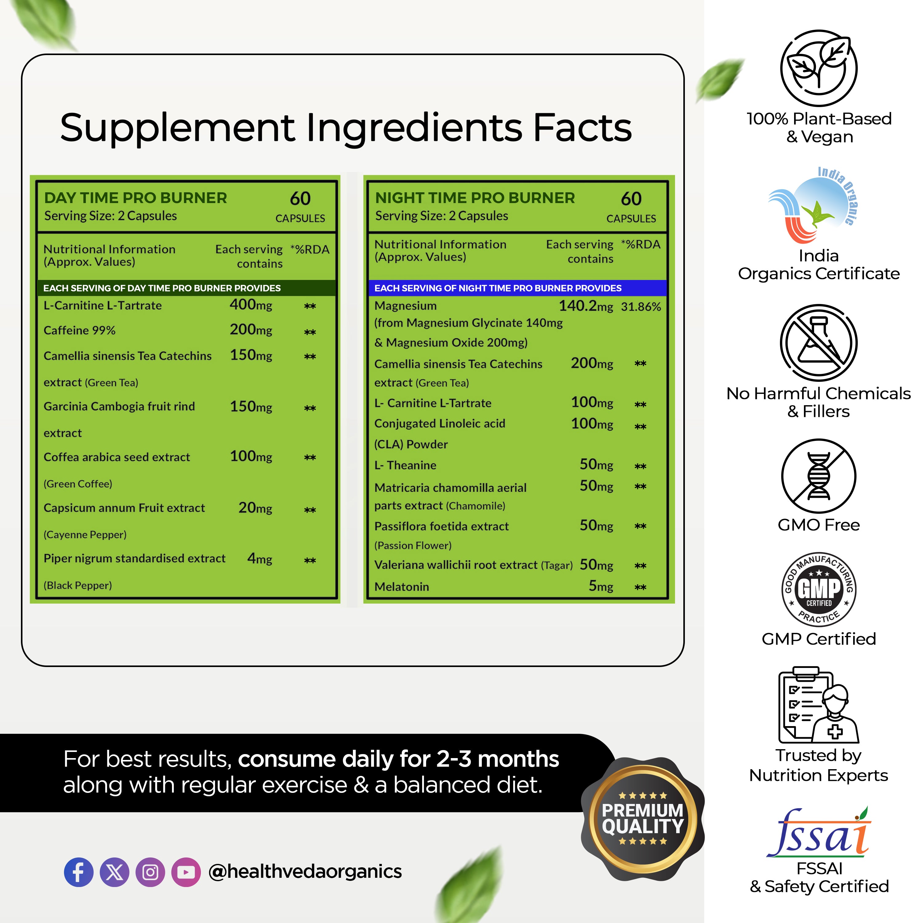 Health Veda Organics Day & Night Herbal Blend | Metabolic Wellness & Vitality Support | 60 Capsules Each Pack